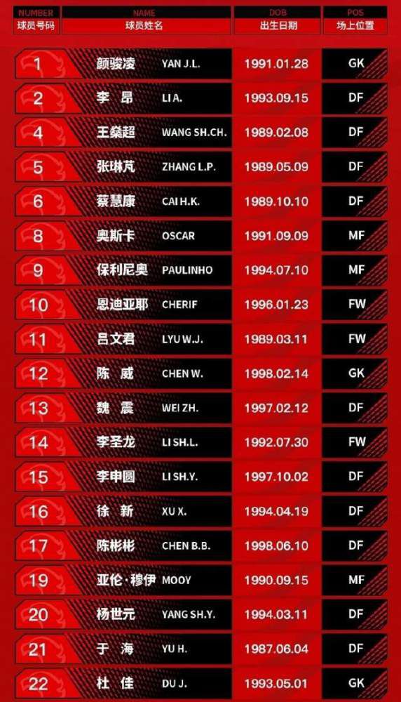 此前有多家意媒称罗马、米兰有意租借查洛巴，但根据FIFA新规，切尔西已无法外租球员。